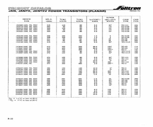 JANTX2N5415S.pdf