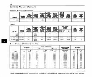 BZV55C3V3TRL.pdf