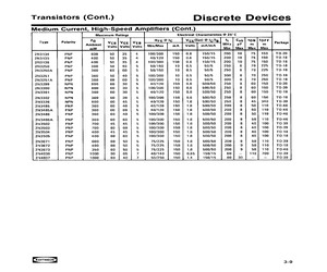 2N3505.pdf