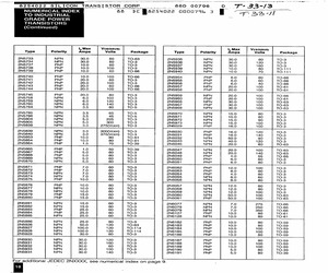 2N5840.pdf