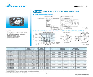 AFB0624M-A.pdf