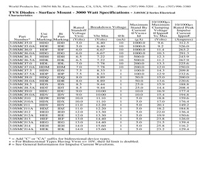 3.0SMCJ110ATRF.pdf