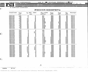 IRF423.pdf