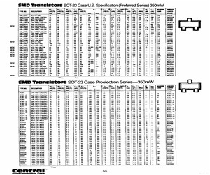 BC846BTR13.pdf