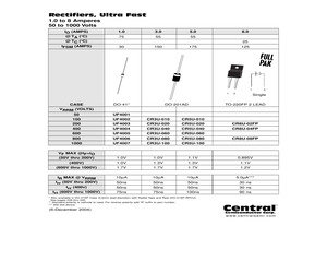 UF4004LEADFREE.pdf