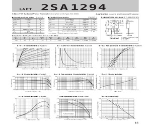 2SA1294O.pdf