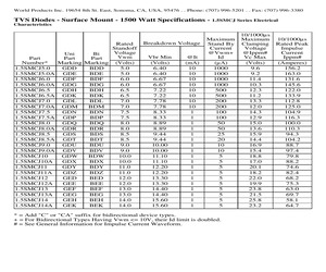 1.5SMCJ54ATR.pdf