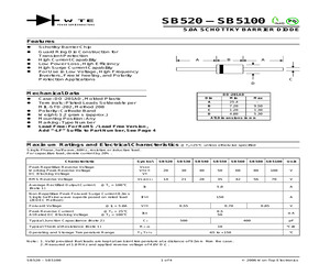 SB530-TB.pdf