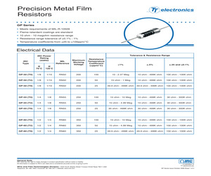 GP55253650BBLK.pdf