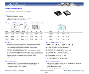 SMDCHGR0402S-12NJ.pdf