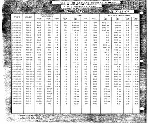 2N5000.pdf