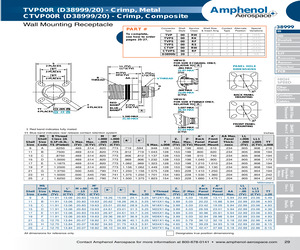 D38999/20FJ61SA.pdf